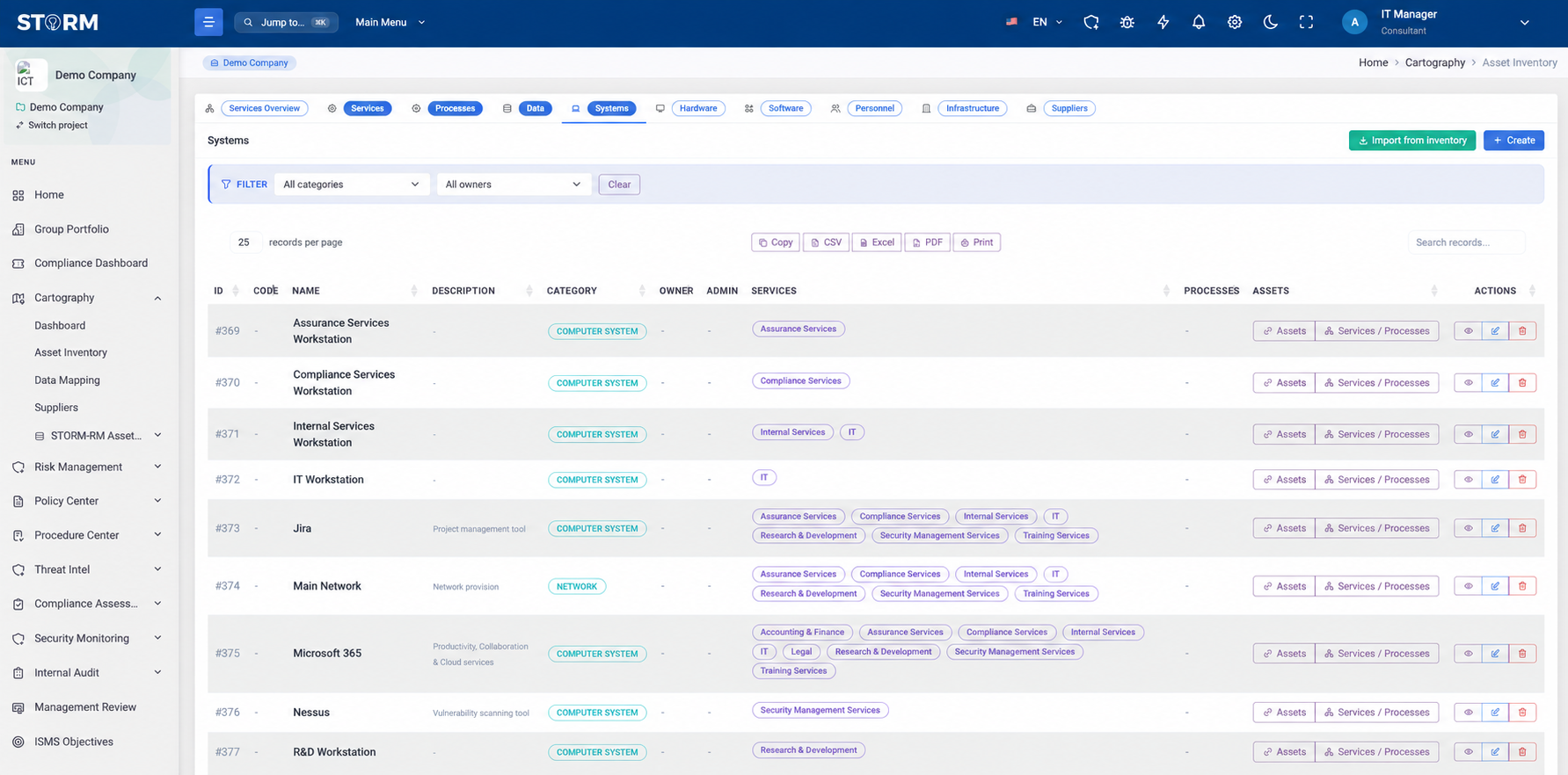 STORM Cartography asset and dependency model