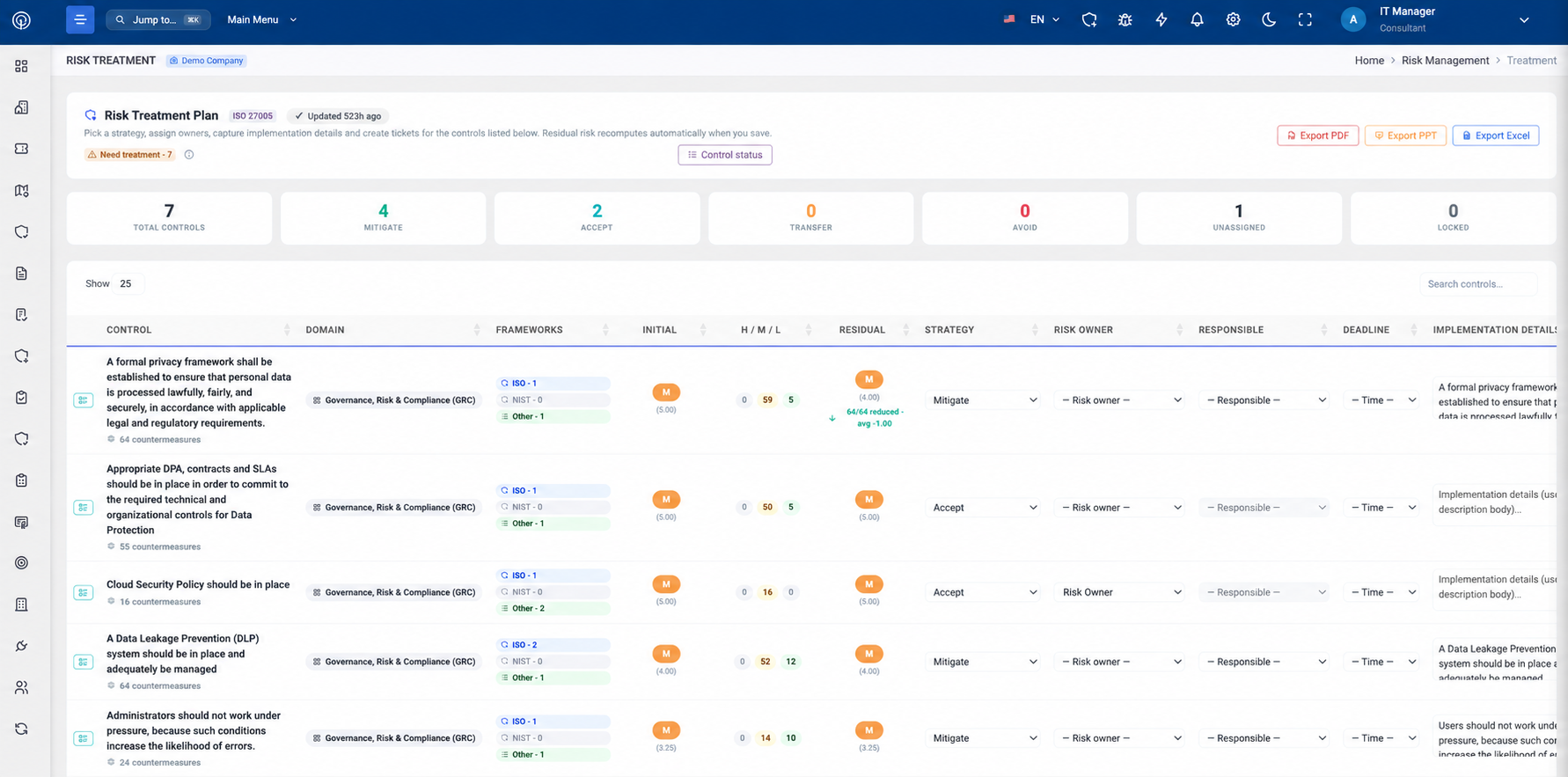 STORM risk treatment interface showing controls and mitigation actions