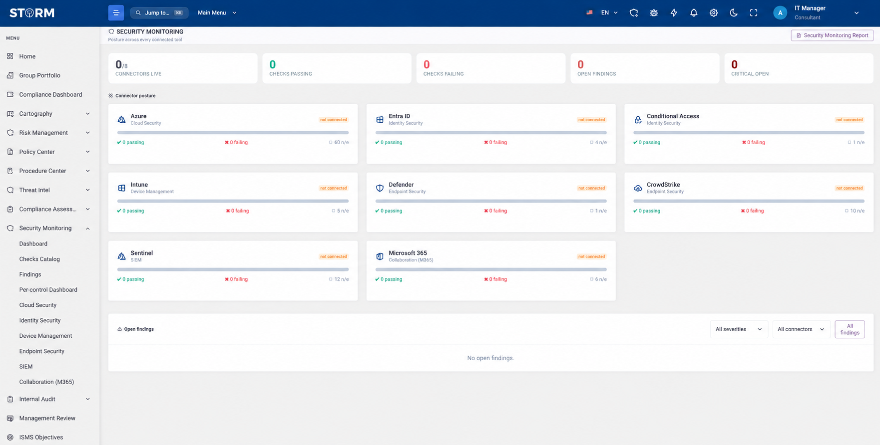 STORM security monitoring dashboard