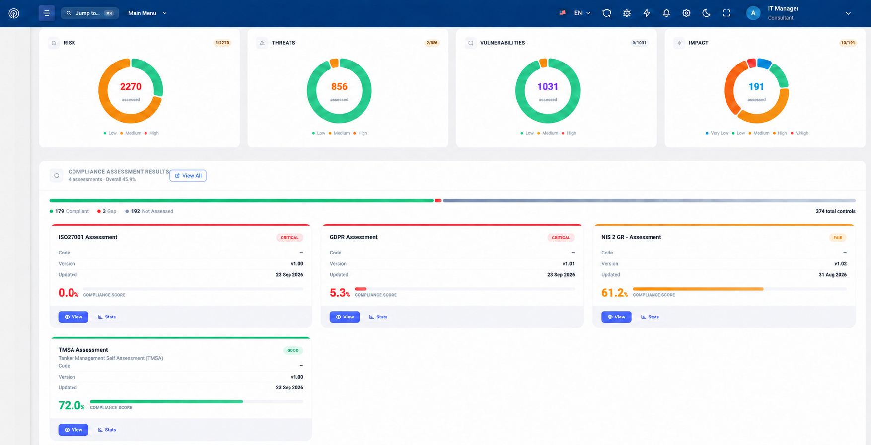 STORM compliance dashboard showing framework assessment status